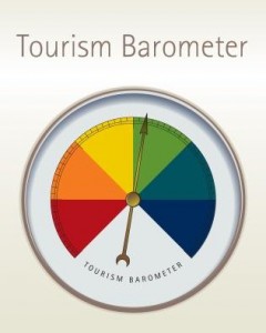 Tourism Barometer