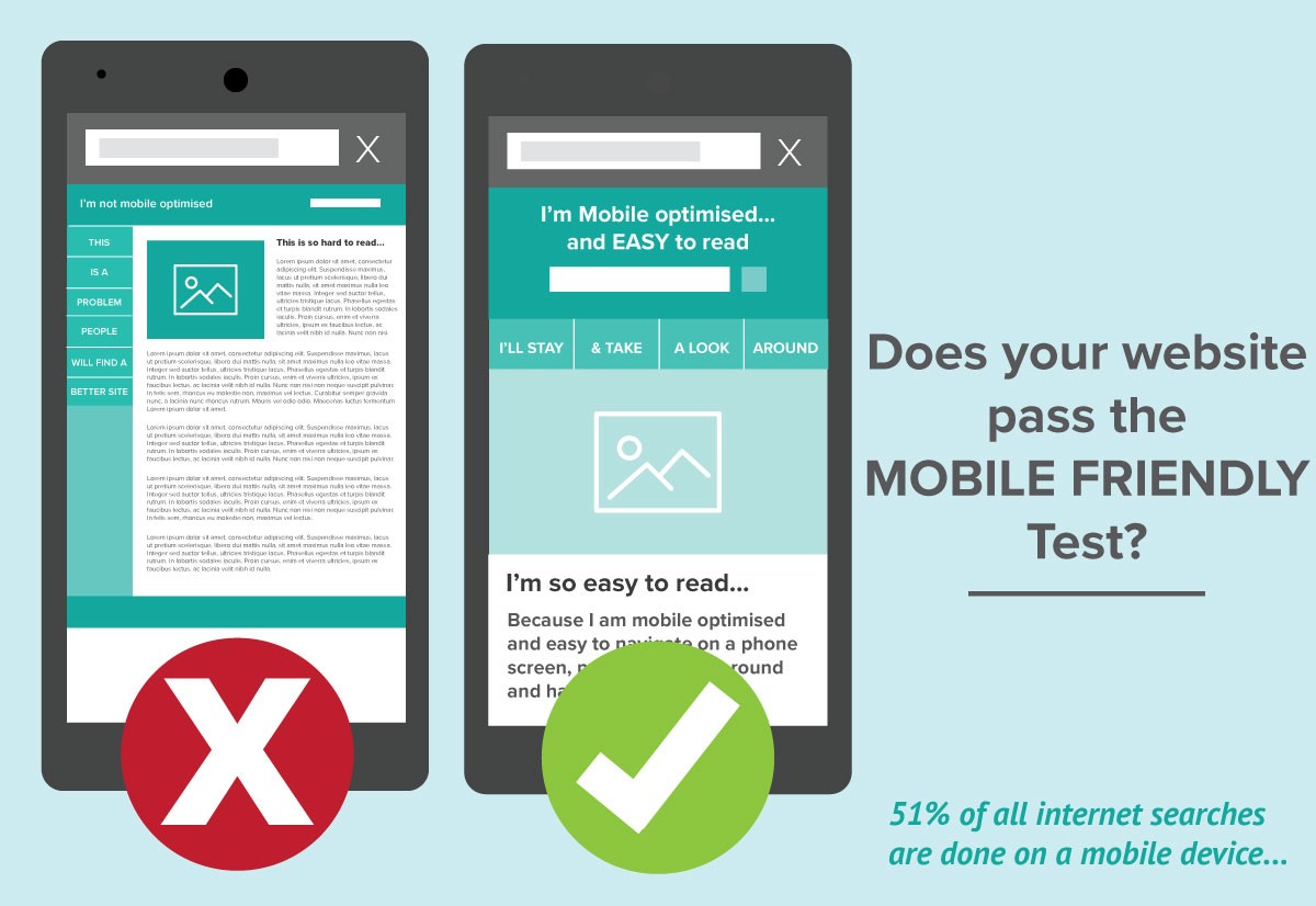 Does your website pass the mobile friendly test? Tips from TLT Creative
